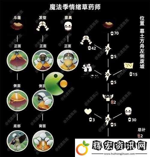光遇游戲粗辮先祖物品兌換全圖鑒及詳細(xì)攻略一覽