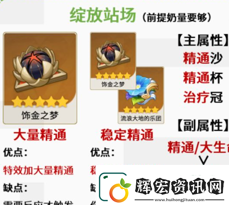 原神芭芭拉圣遺物用什么好