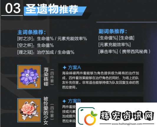 原神芭芭拉圣遺物用什么好