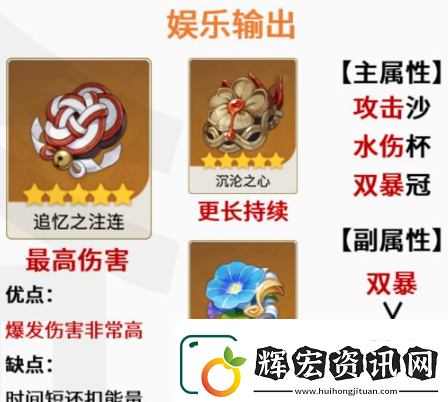 原神芭芭拉圣遺物用什么好