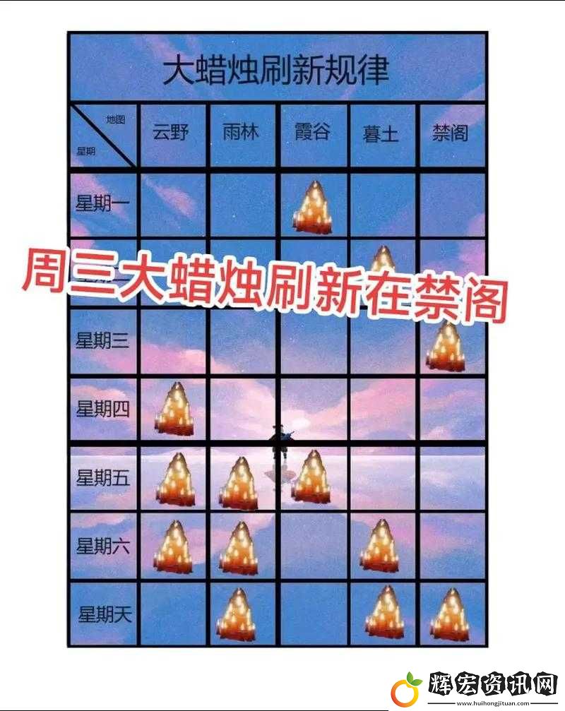 光遇5月24日季節蠟燭位置及任務完成攻略一覽