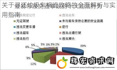 關于尋還*車禍流攻略的全面解析與實用指南
