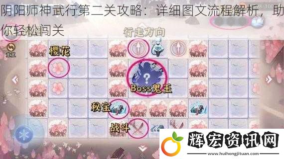 陰陽(yáng)師神武行第二關(guān)攻略：詳細(xì)圖文流程解析，助你輕松闖關(guān)