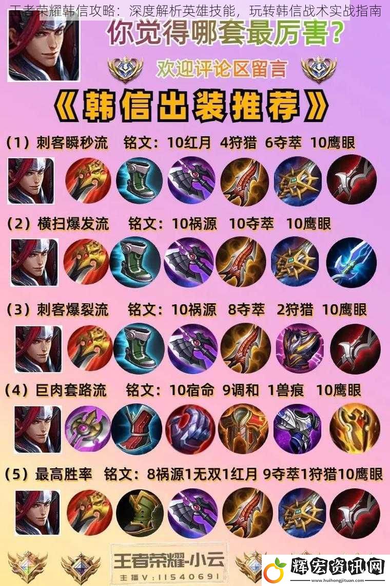 王者榮耀韓信攻略：深度解析英雄技能，玩轉(zhuǎn)韓信戰(zhàn)術(shù)實(shí)戰(zhàn)指南
