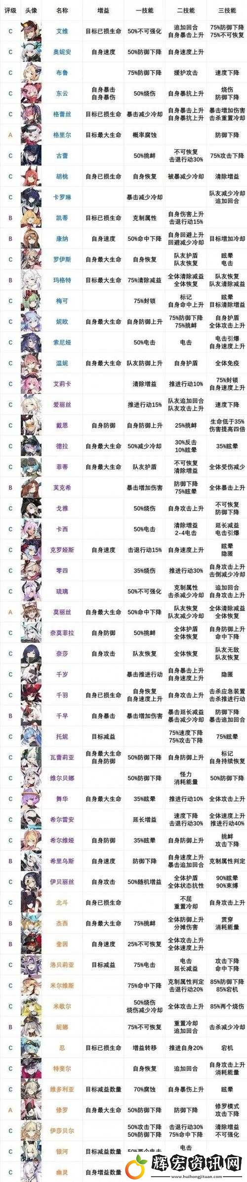機動戰姬聚變