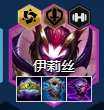 金鏟鏟之戰s13黑玫95陣容怎么搭配