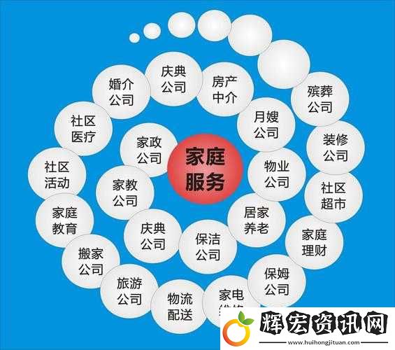 以妻友社區(qū)為依托打造獨特交流互動平臺