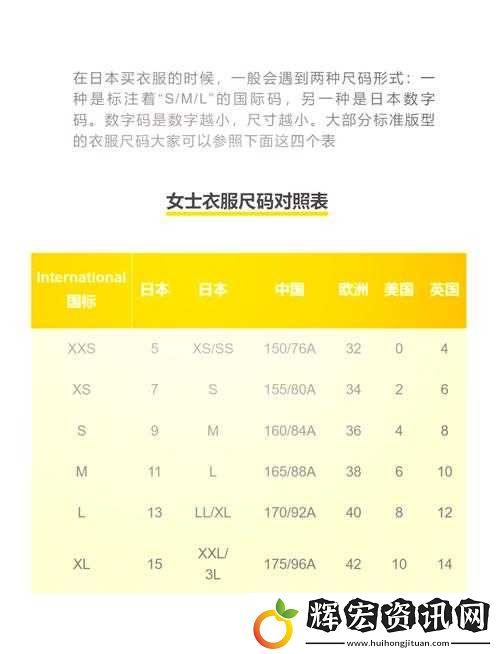 歐洲尺碼日本尺碼專線發(fā)布