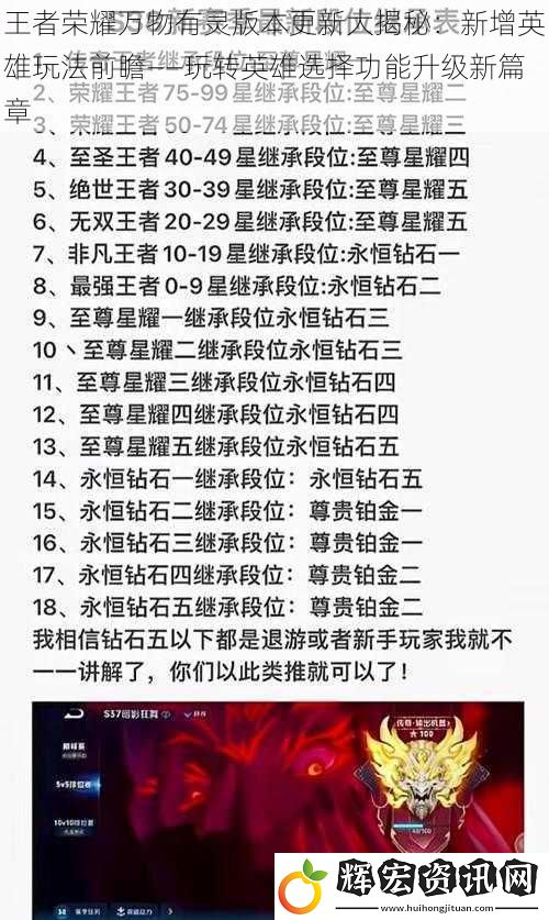王者榮耀萬物有靈版本更新大揭秘：新增英雄玩法前瞻——玩轉英雄選擇功能升級新篇章