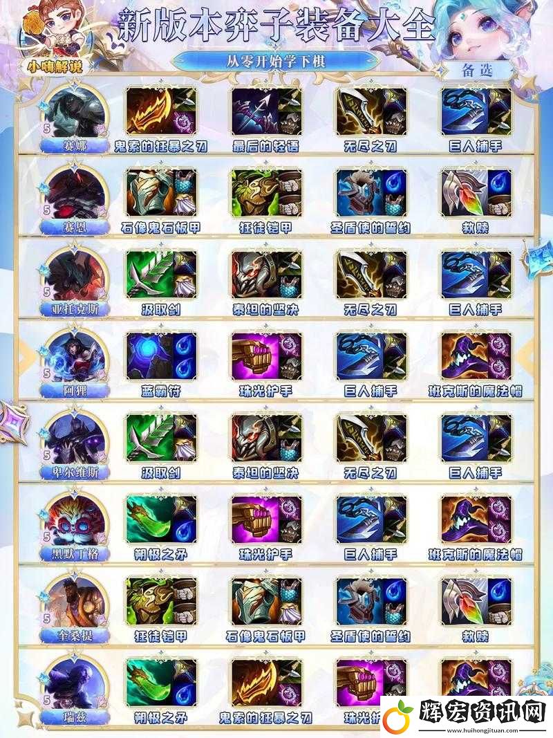 云頂之弈S5艾翁出裝攻略
