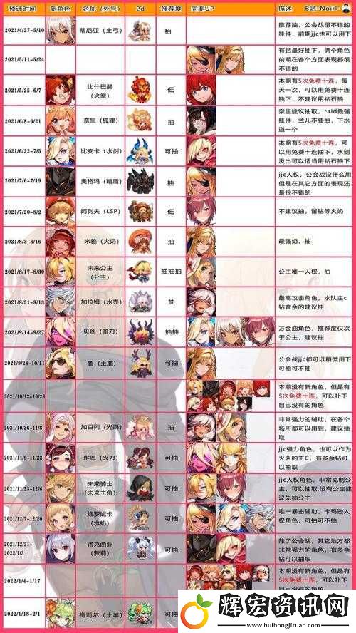 坎公騎冠劍1