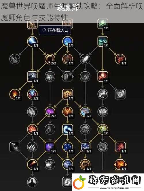 魔獸世界喚魔師生涯解鎖攻略：全面解析喚魔師角色與技能特性
