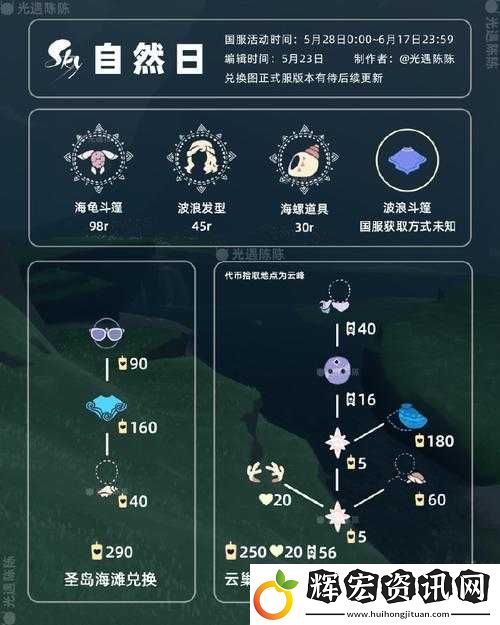 光遇4.8版本蠟燭任務(wù)詳盡攻略