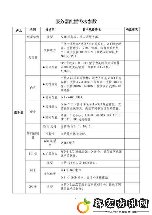 高清服務器大全
