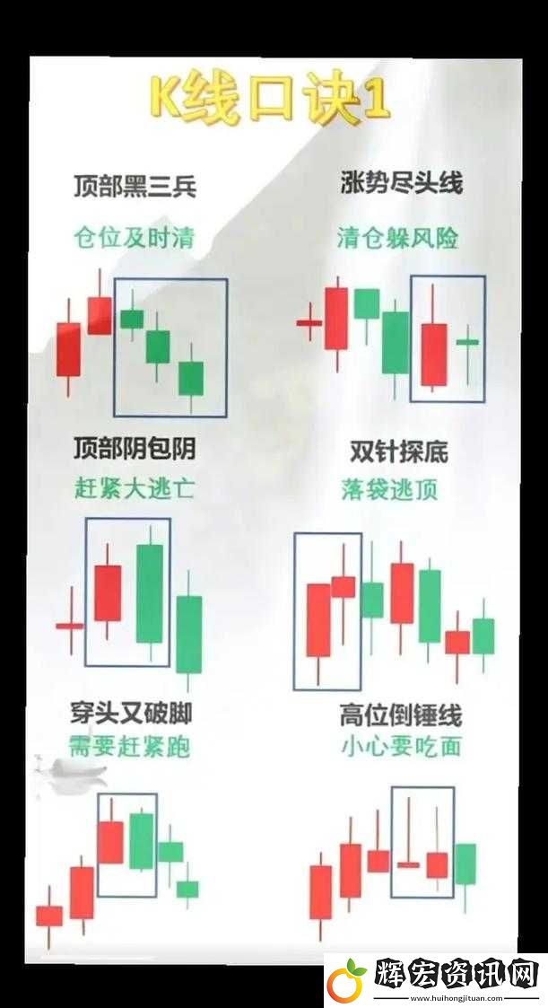 一陰吞四陽