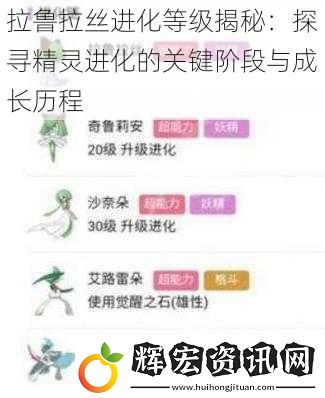 拉魯拉絲進化等級揭秘：探尋精靈進化的關鍵階段與成長歷程