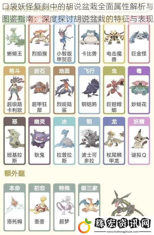 口袋妖怪復刻中的胡說盆栽全面屬性解析與圖鑒指南：深度探討胡說盆栽的特征與表現