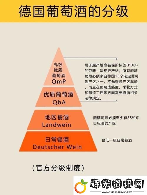 內容豐富99精產國品一二三產區區