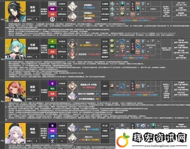 深空之眼熯天·提爾角色打法攻略高機動近戰輸出與技能連招詳解