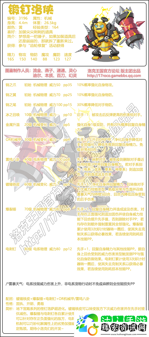 洛克王國鍛釘洛俠基本信息及技能介紹