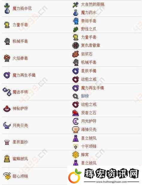 泰拉瑞亞游戲中巫師徽章的詳細獲取方法及佩戴后效果全面解析