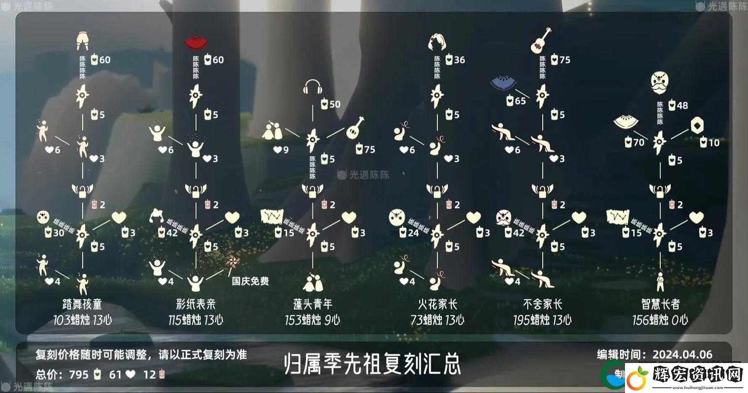 光遇游戲太陽(yáng)帽先祖全位置詳細(xì)攻略及尋找指南