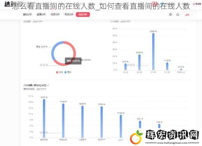 怎么看直播間的在線人數_如何查看直播間的在線人數