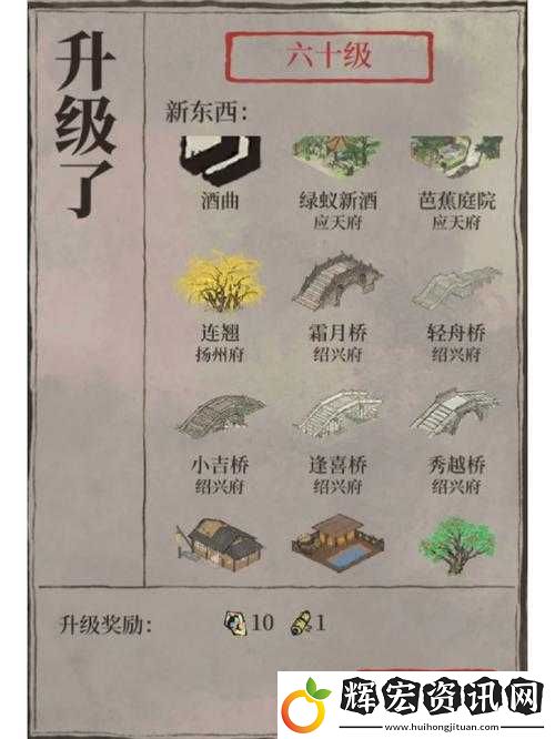 江南百景圖表情包