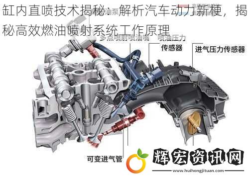 缸內(nèi)直噴技術(shù)揭秘：解析汽車動力新梗，揭秘高效燃油噴射系統(tǒng)工作原理