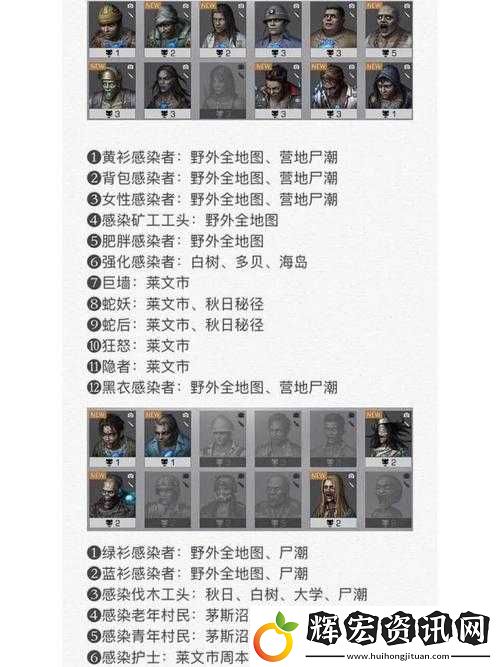 明日之后游戲中怪物雕塑的具體作用及多樣化獲取途徑全解析
