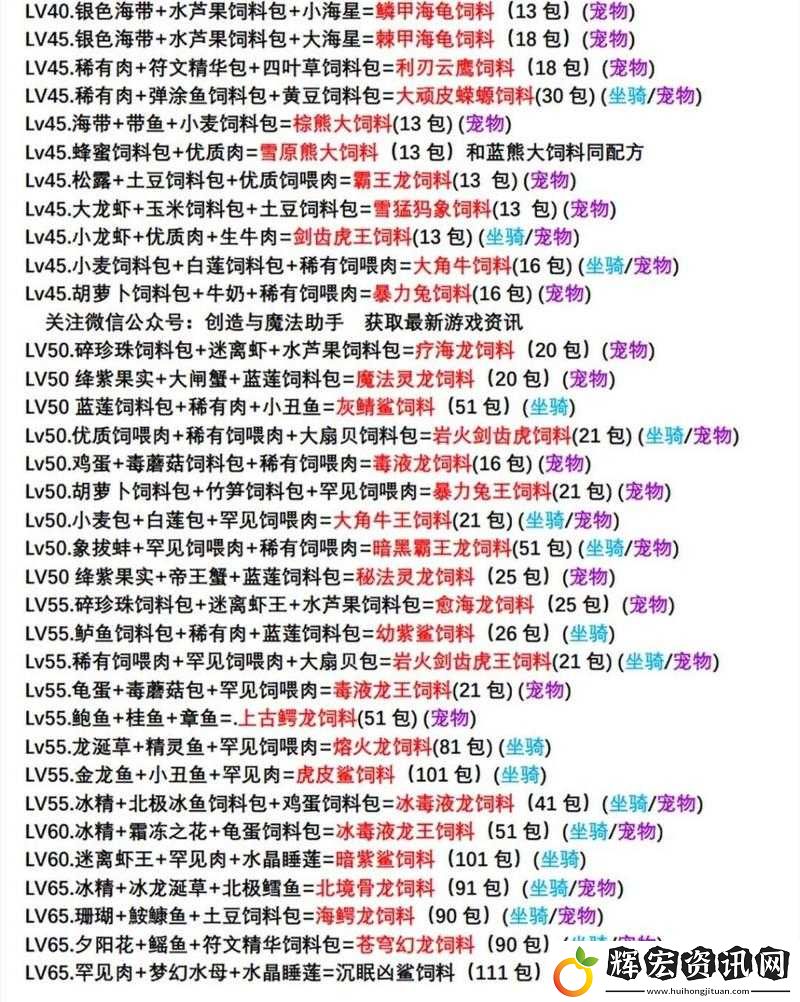 創造與魔法游戲深度解析