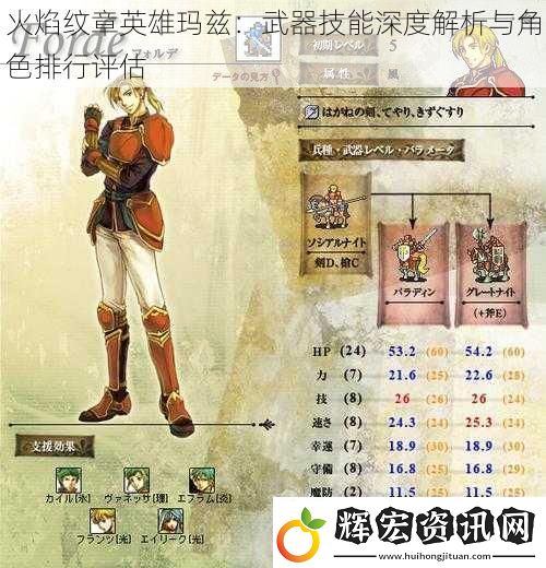 火焰紋章英雄瑪茲
