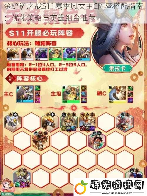 金鏟鏟之戰S11賽季風女主C陣容搭配指南：優化策略與英雄組合推薦