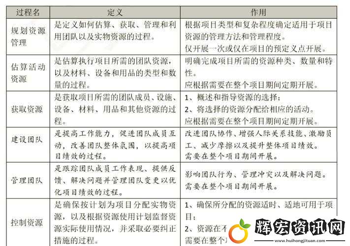 大千世界技能書獲取攻略
