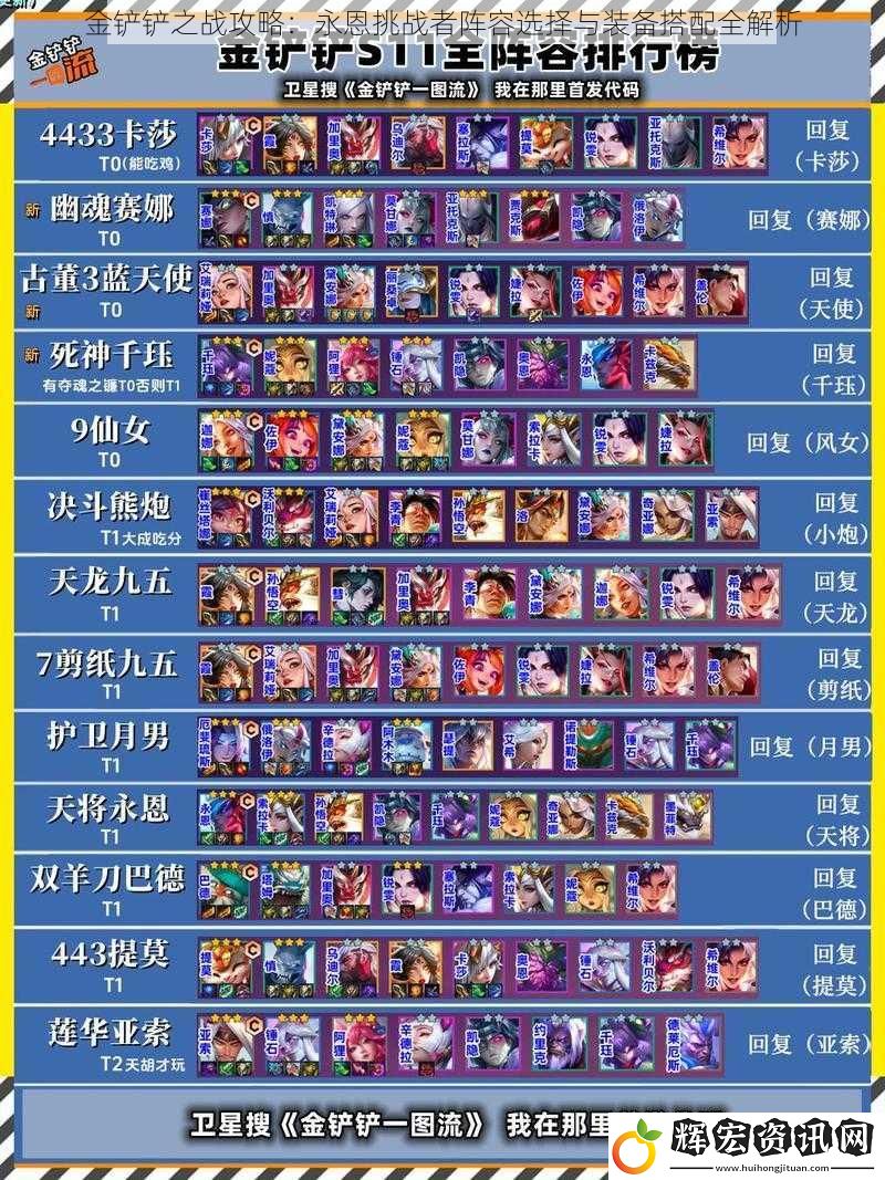 金鏟鏟之戰(zhàn)攻略：永恩挑戰(zhàn)者陣容選擇與裝備搭配全解析