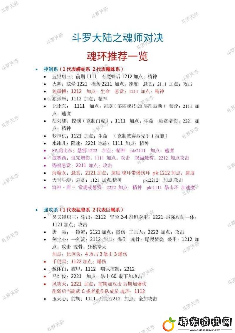 斗羅大陸魂師對決深度解析