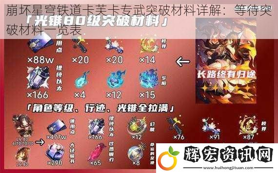 崩壞星穹鐵道卡芙卡專武突破材料詳解：等待突破材料一覽表