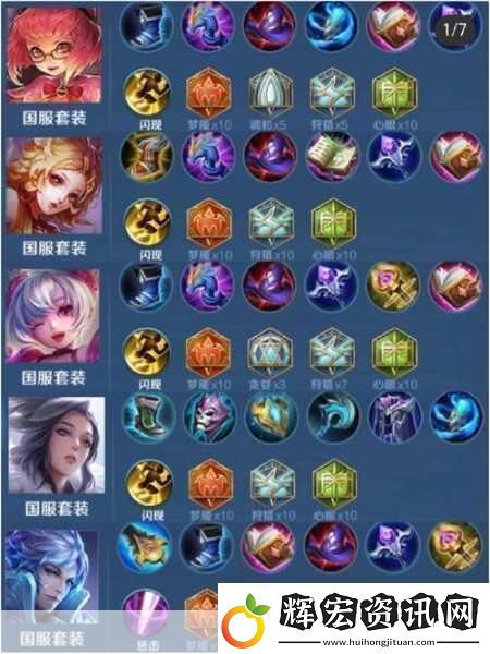 王者榮耀出裝攻略