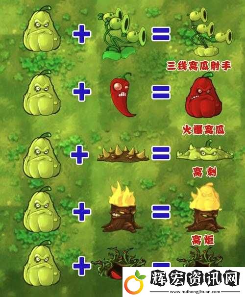 綠巨人秋葵芭樂榴蓮絲瓜
