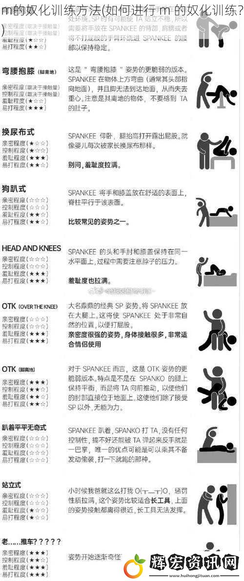 m的奴化訓練方法(如何進行 m 的奴化訓練？)
