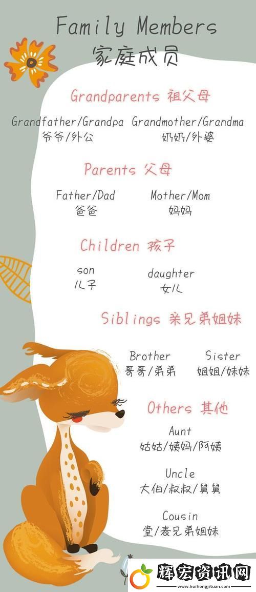 爸爸我是你媳婦中字頭英文