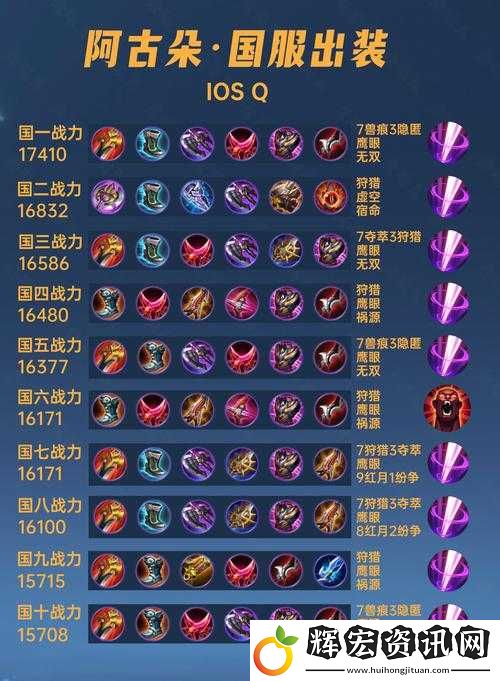 王者榮耀阿古朵高效連招與技巧攻略