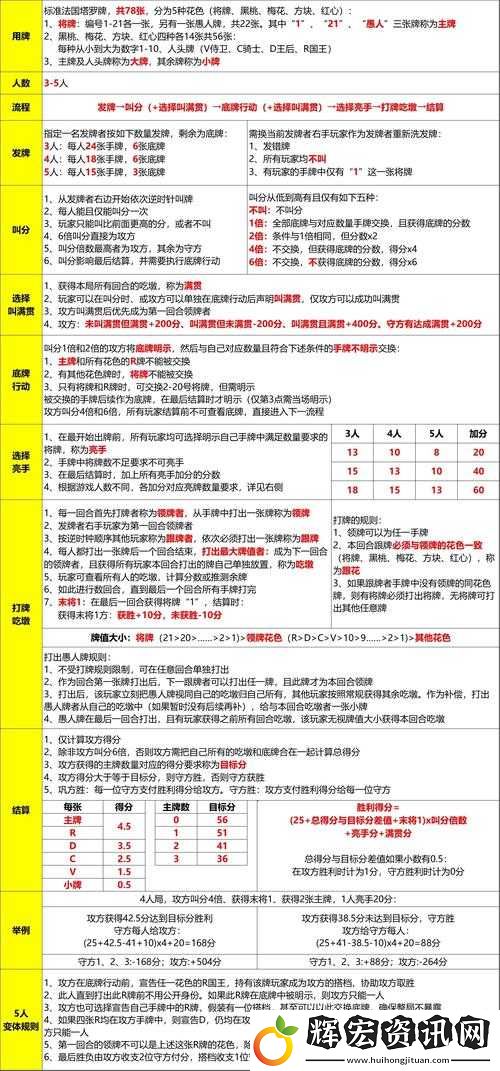 眾生游