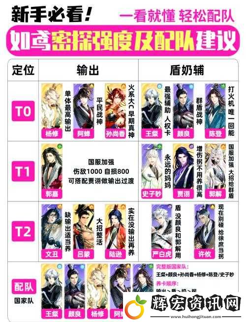 眾生游小說