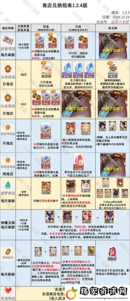 劍與遠(yuǎn)征六一兒童節(jié)專屬福利