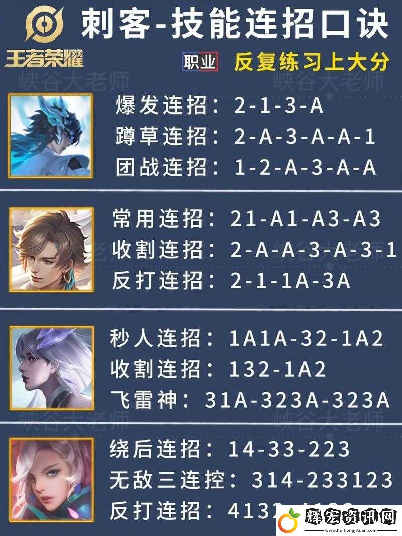 王者榮耀毛克利英雄深度解析