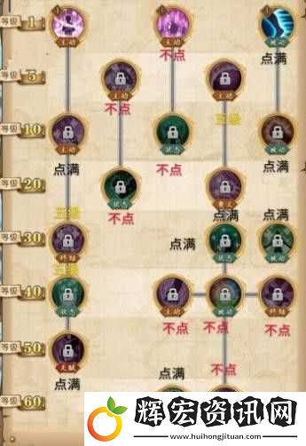 航海王燃燒意志新世界喬巴全方位技能加點推薦與實戰(zhàn)攻略