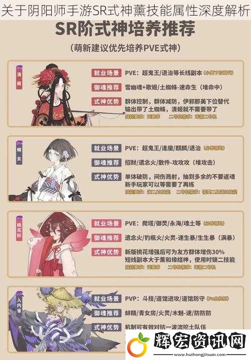關于陰陽師手游SR式神薰技能屬性深度解析