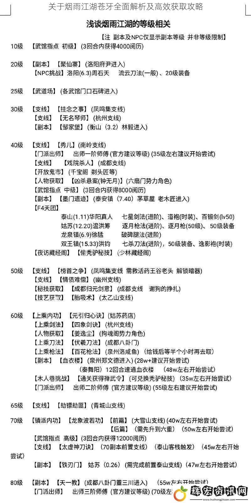 關于煙雨江湖蒼牙全面解析及高效獲取攻略