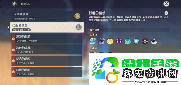 原神衍射的猜想怎么過
